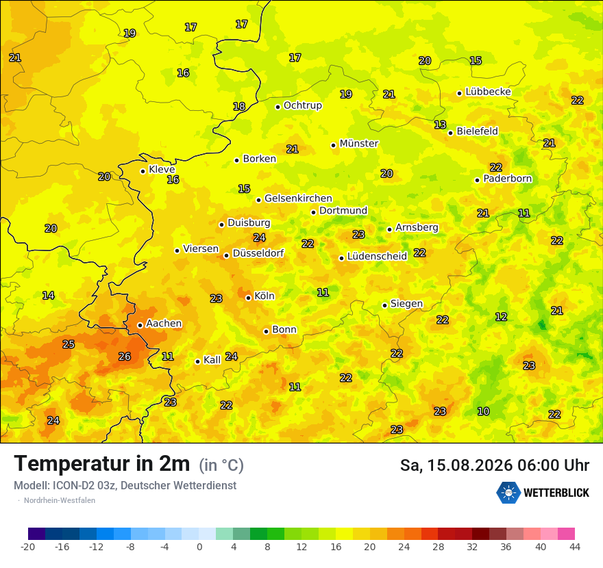 Temperatur