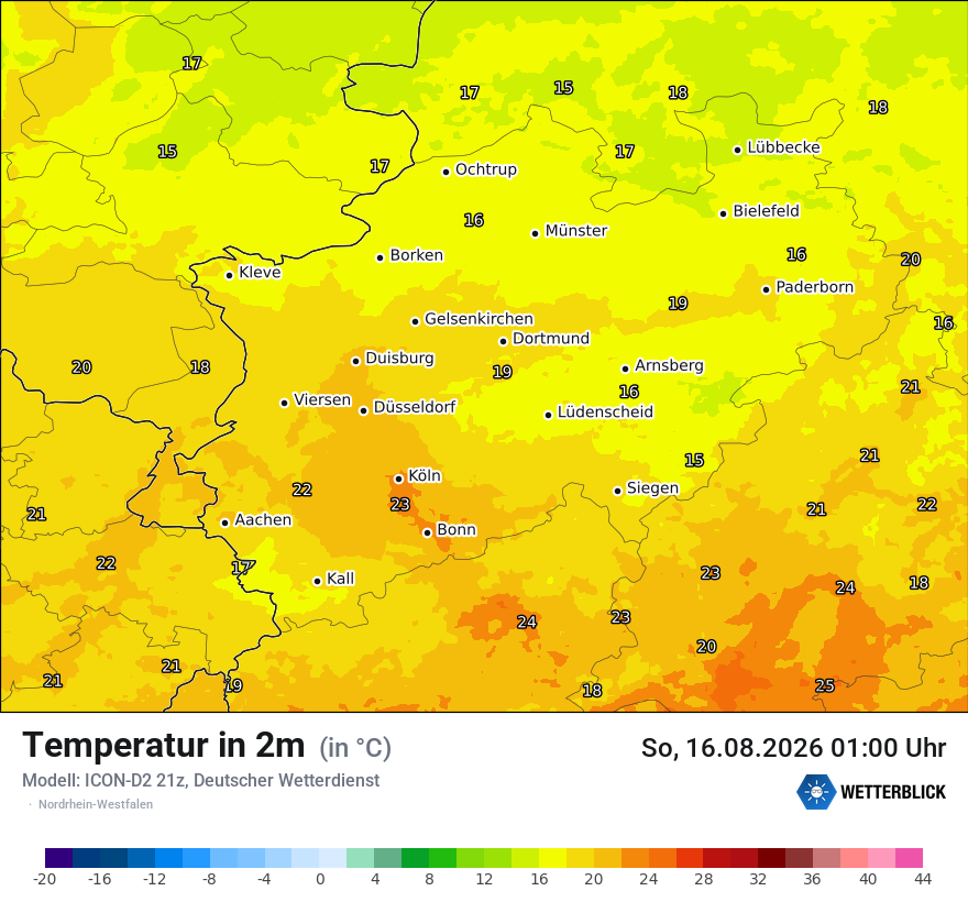 Temperatur