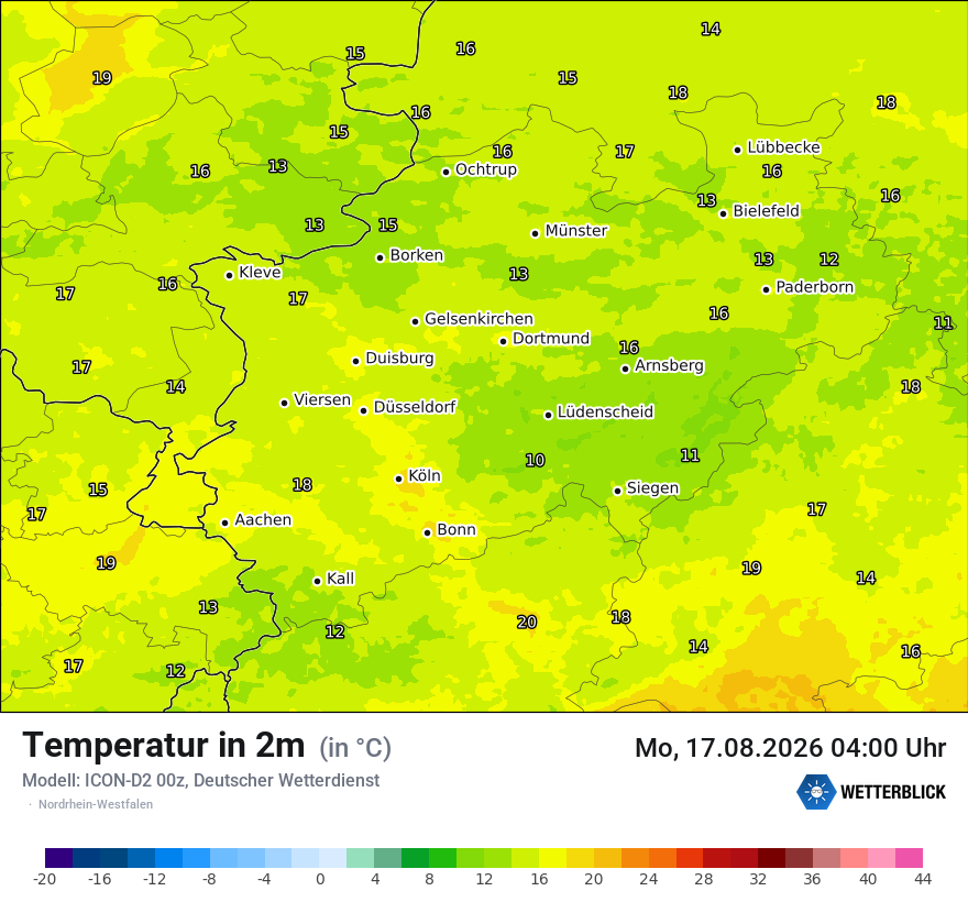 Temperatur