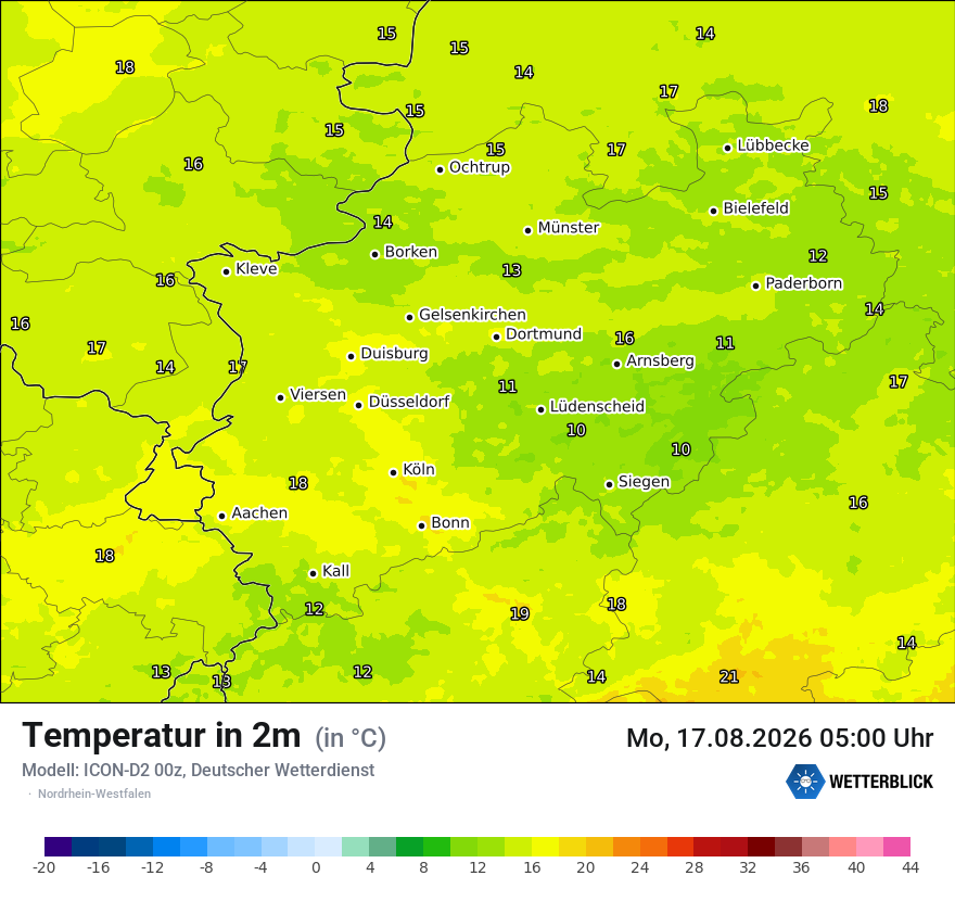 Temperatur