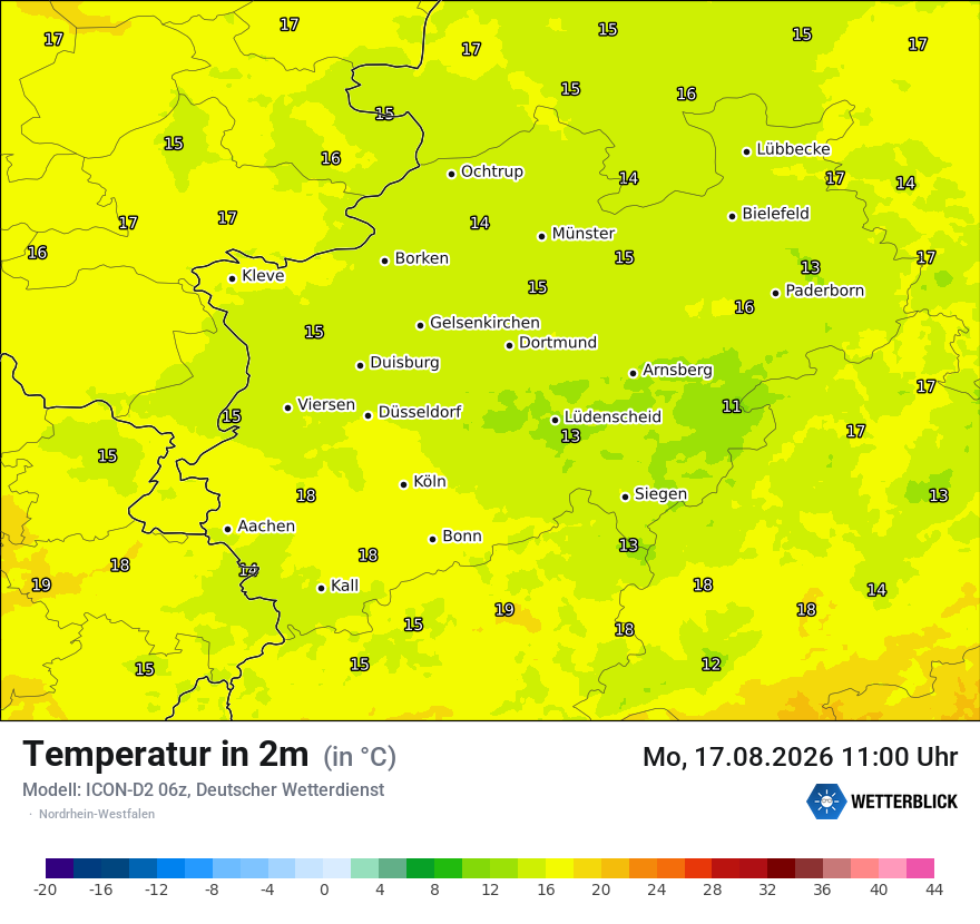 Temperatur