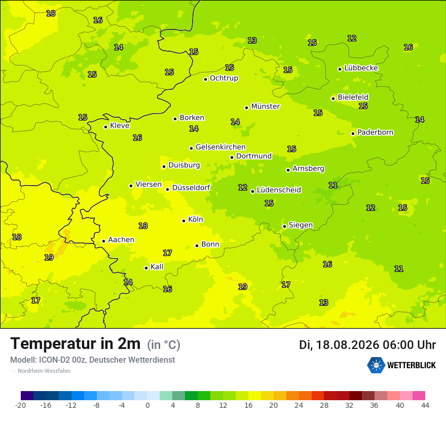 Temperatur