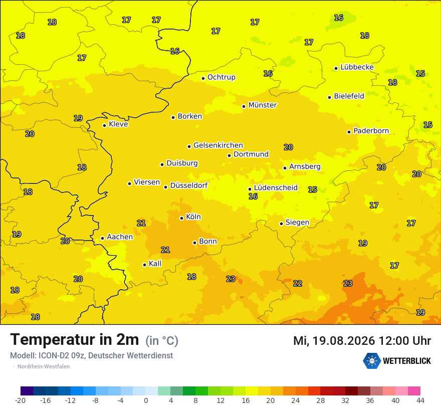 Temperatur