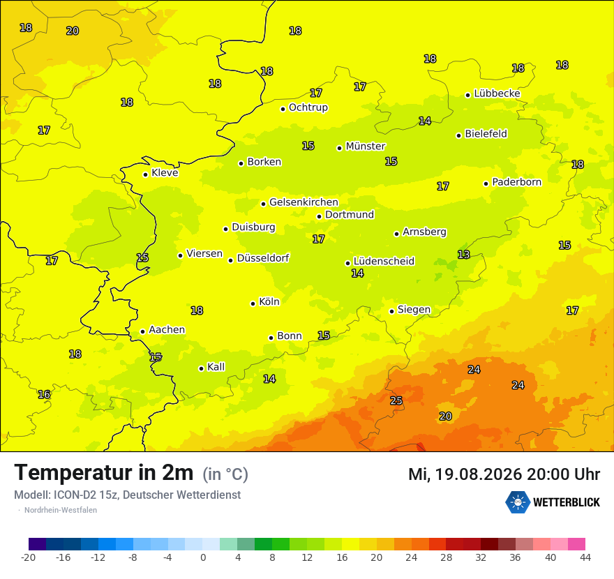 Temperatur