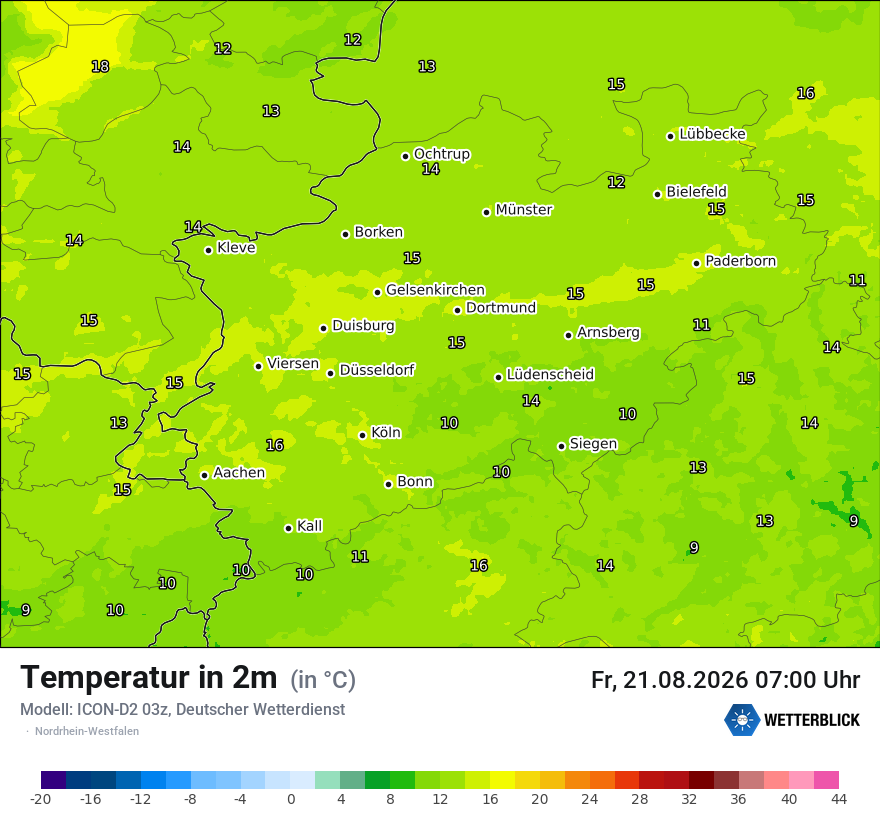 Temperatur