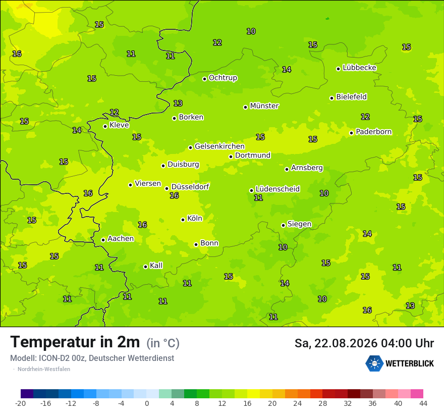 Temperatur