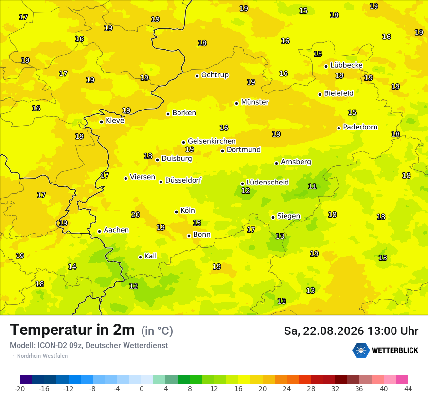 Temperatur