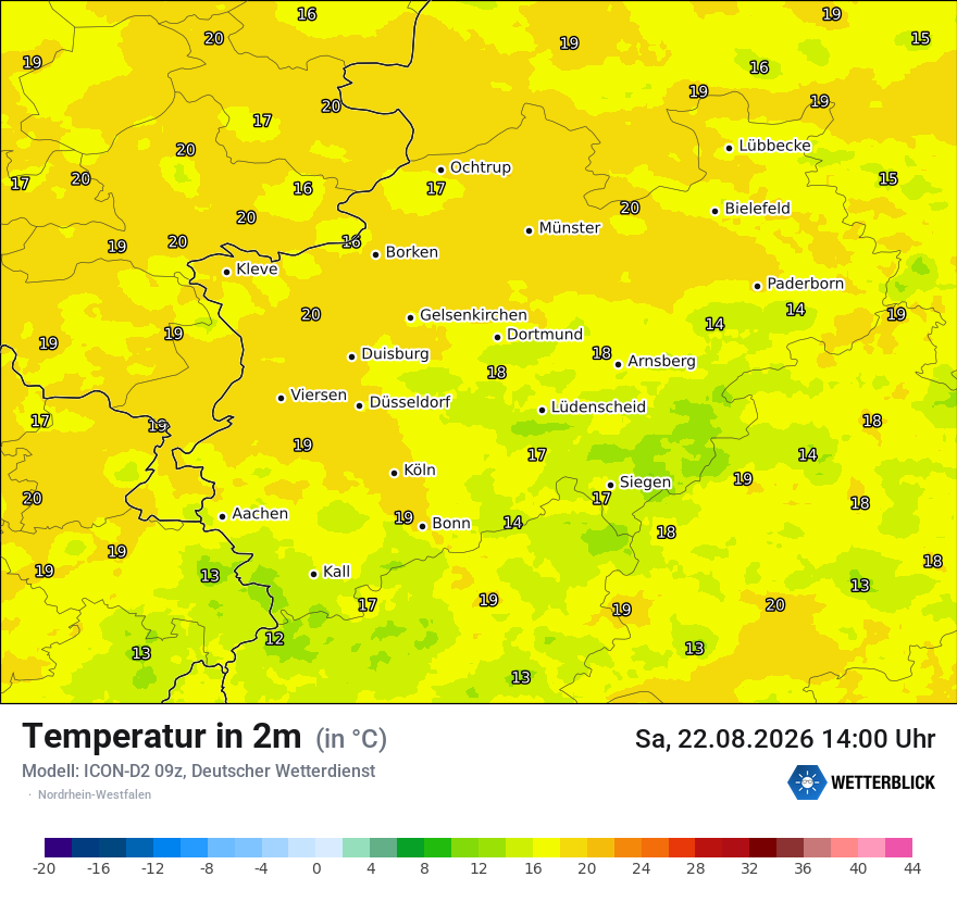 Temperatur