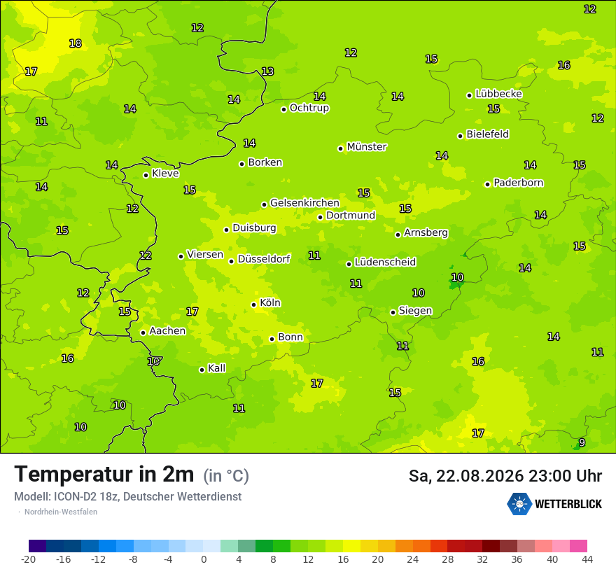 Temperatur