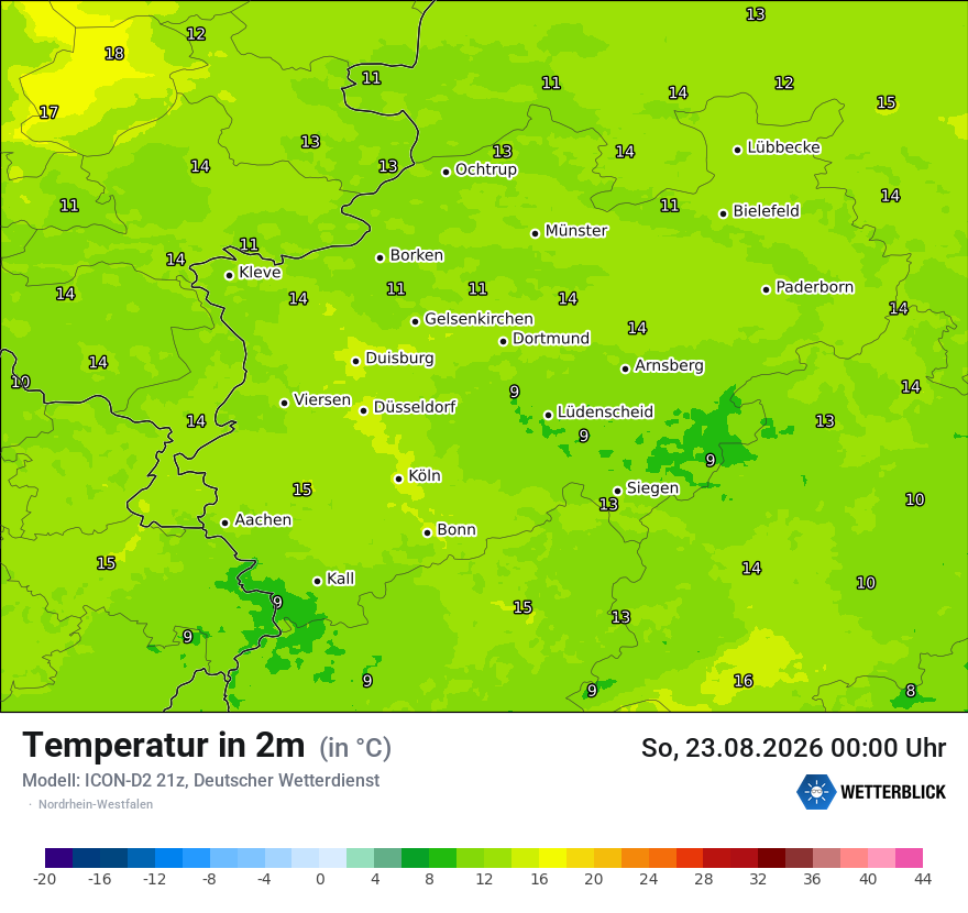 Temperatur