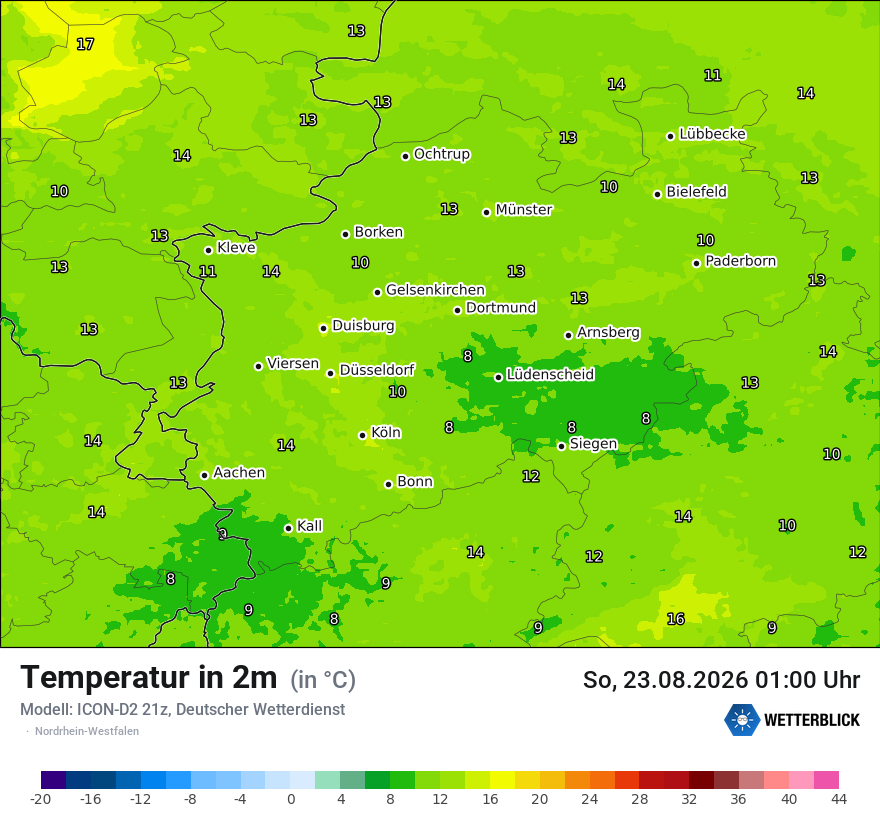 Temperatur