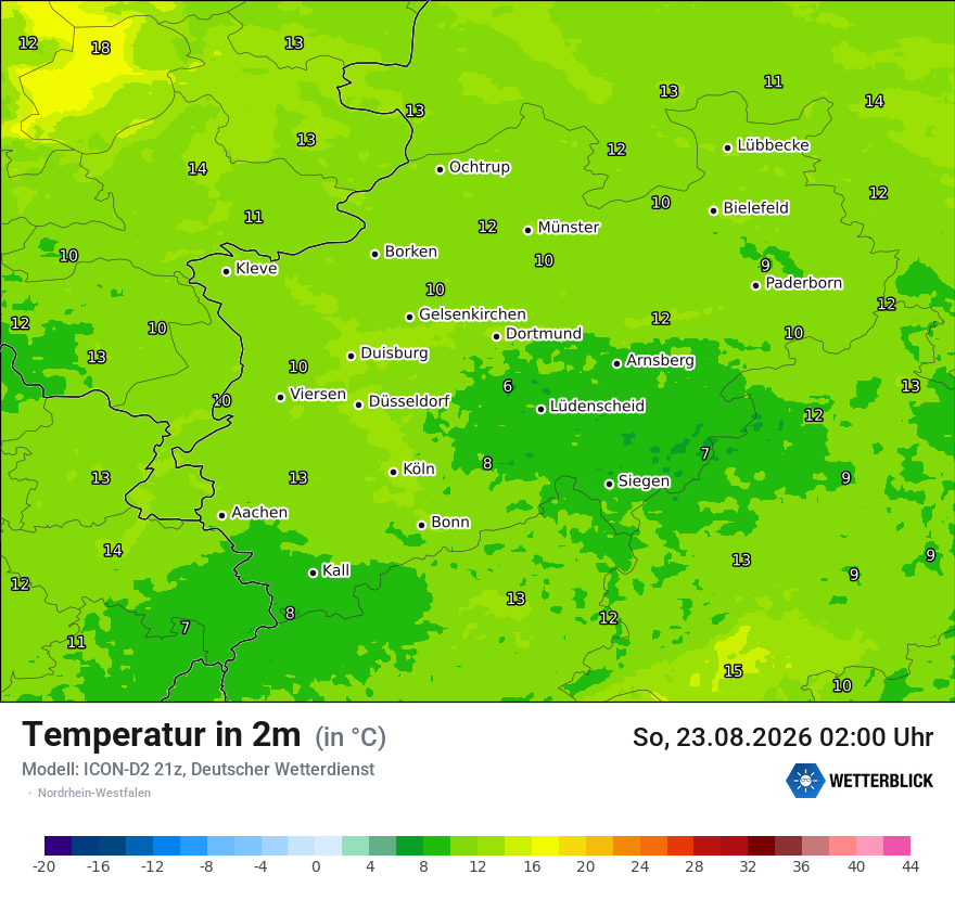 Temperatur