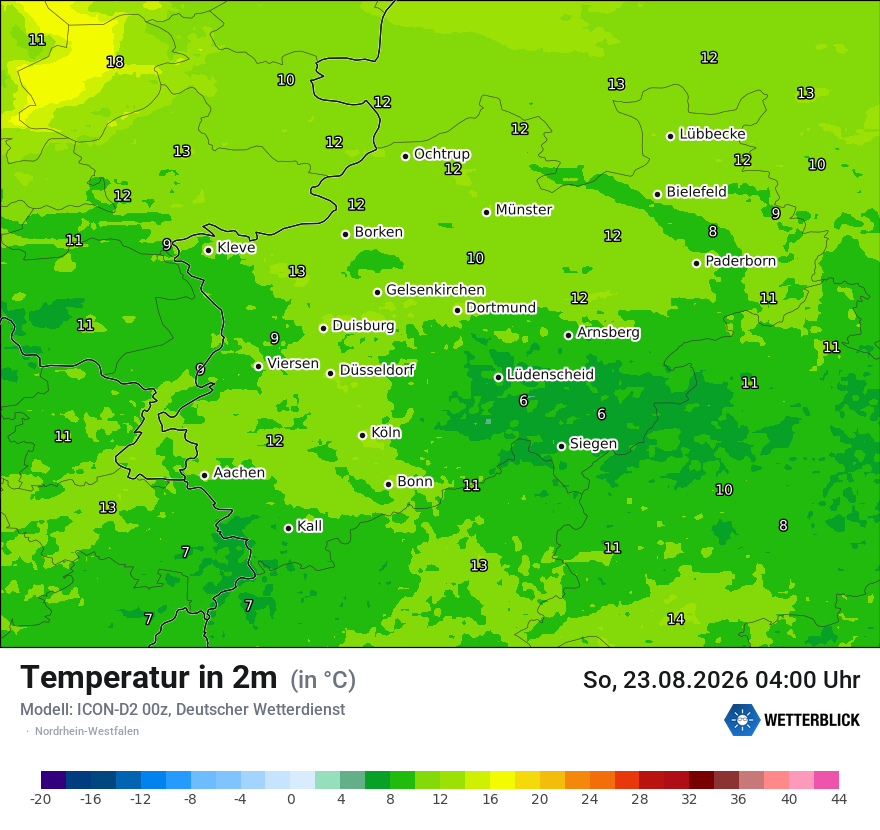 Temperatur