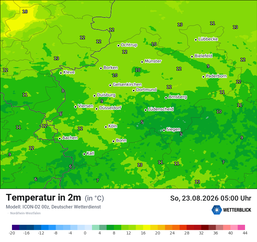 Temperatur