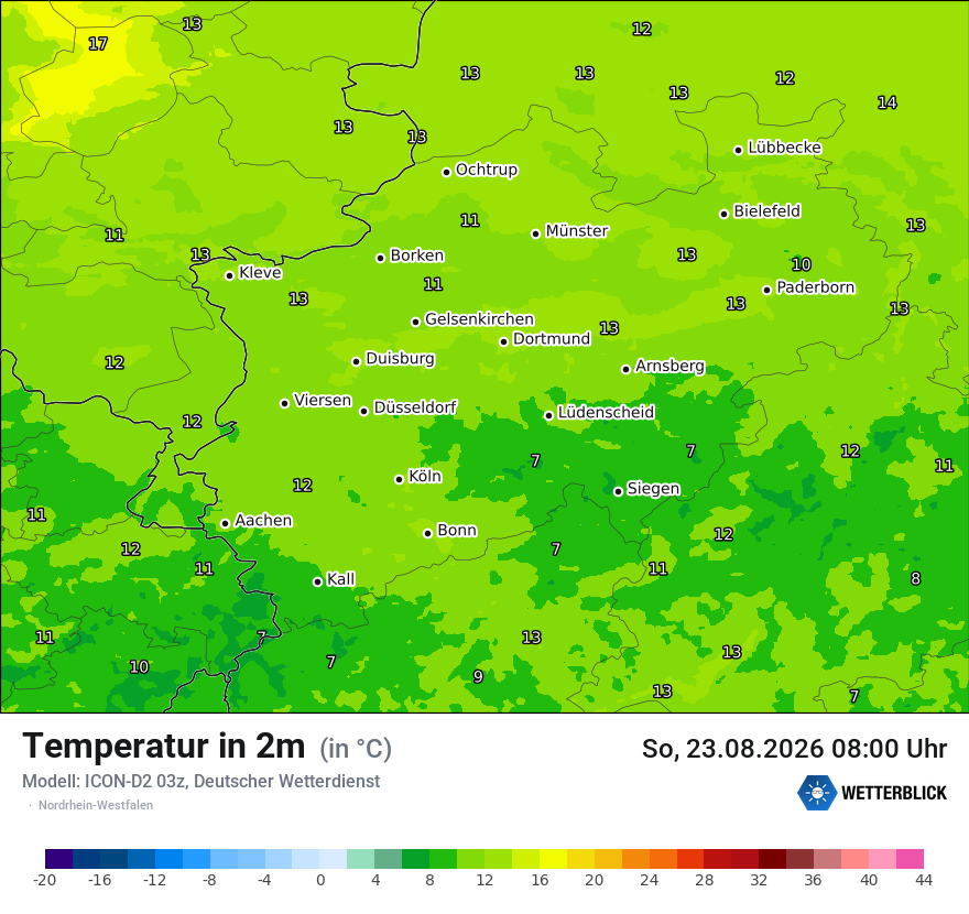 Temperatur