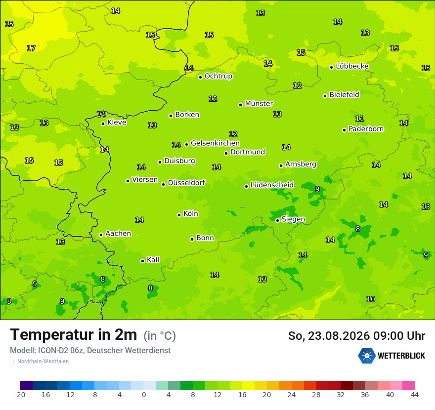 Temperatur
