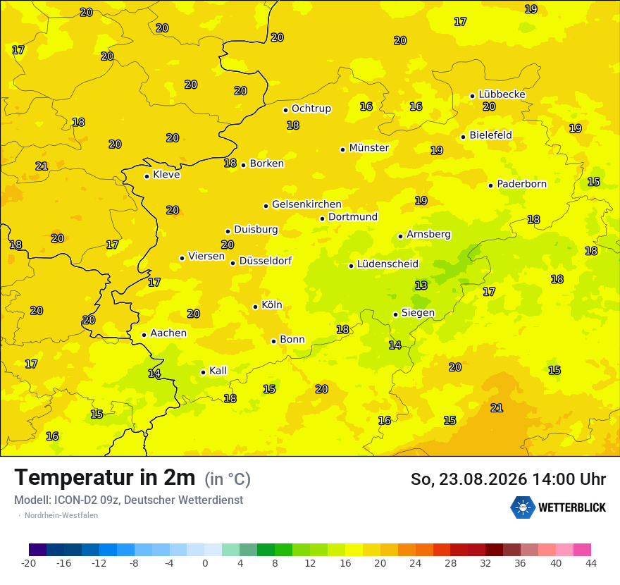 Temperatur