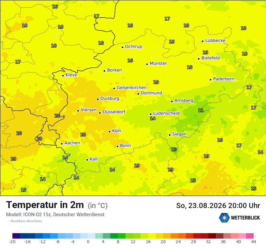 Temperatur