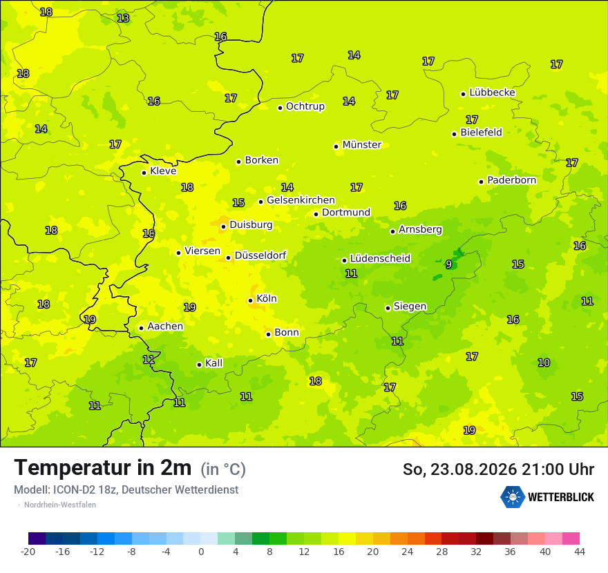 Temperatur