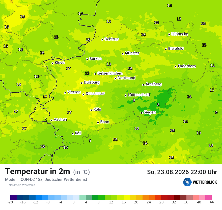 Temperatur
