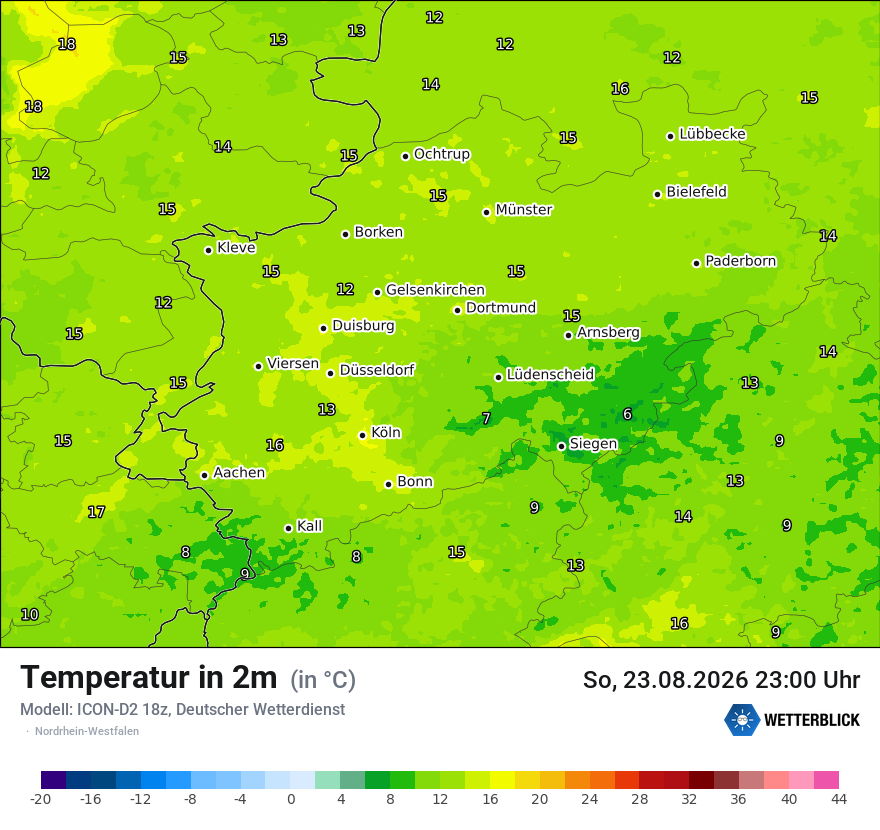Temperatur