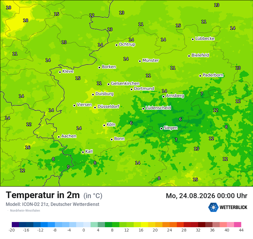 Temperatur