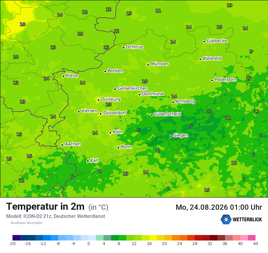 Temperatur