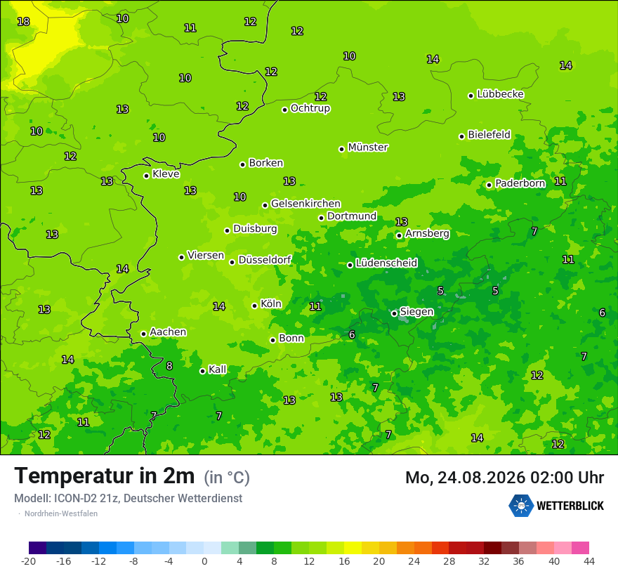 Temperatur