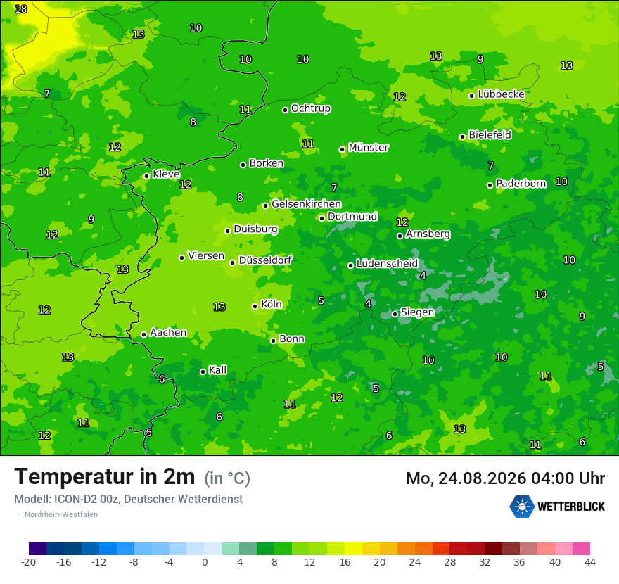 Temperatur