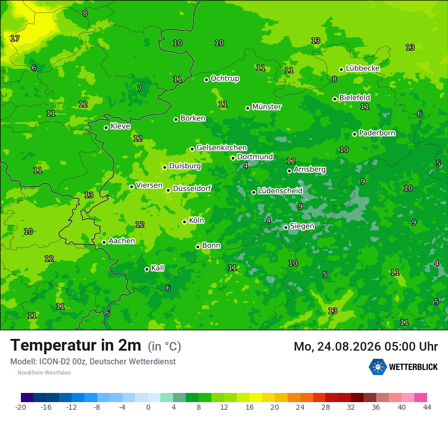 Temperatur