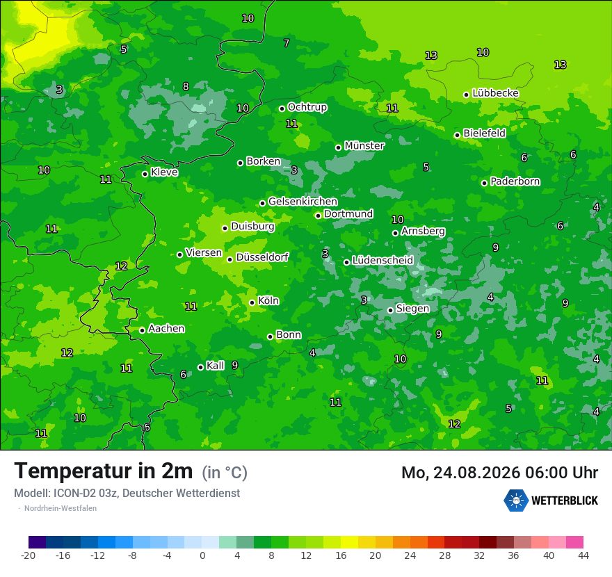 Temperatur