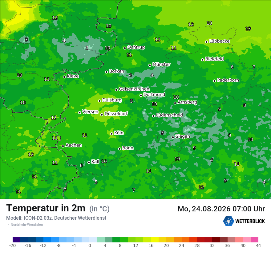 Temperatur