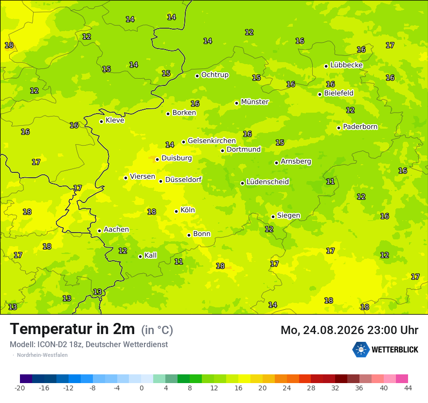 Temperatur