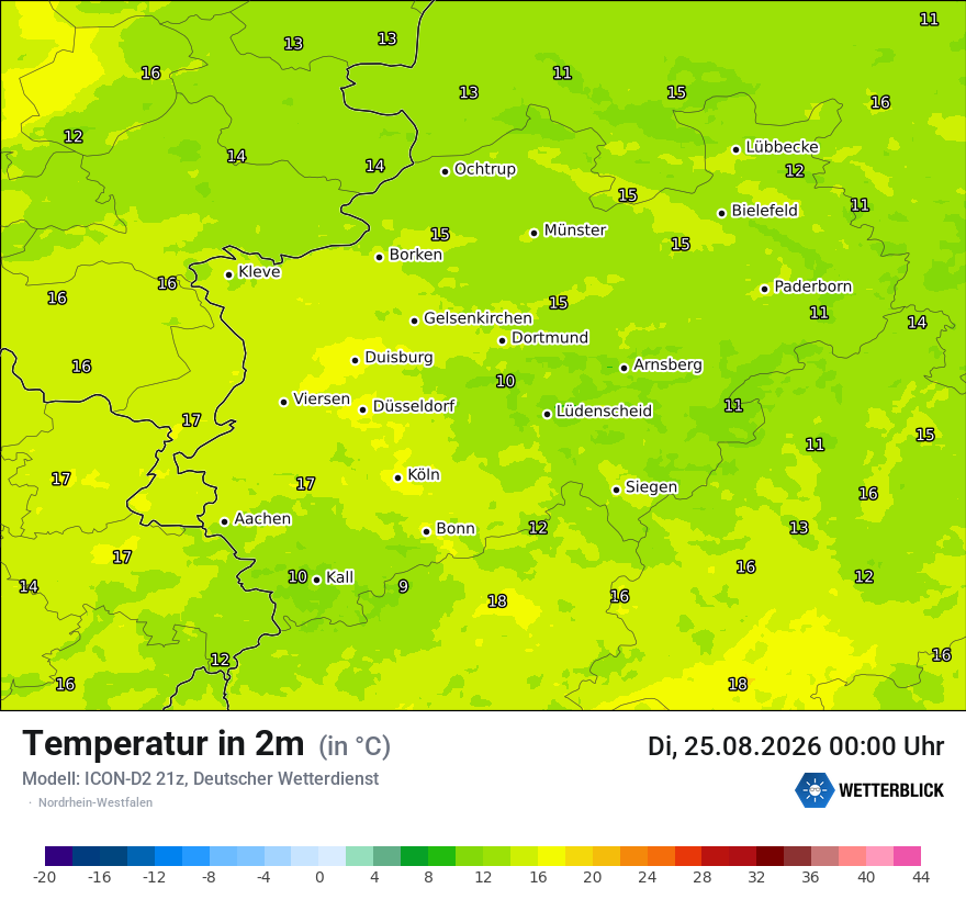 Temperatur