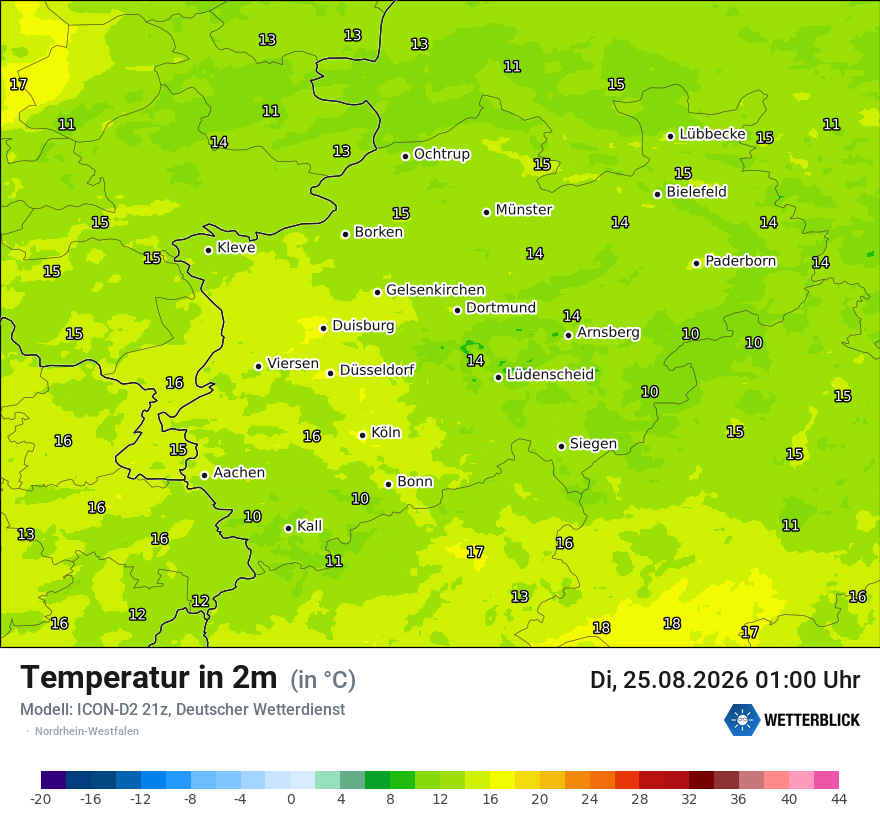 Temperatur
