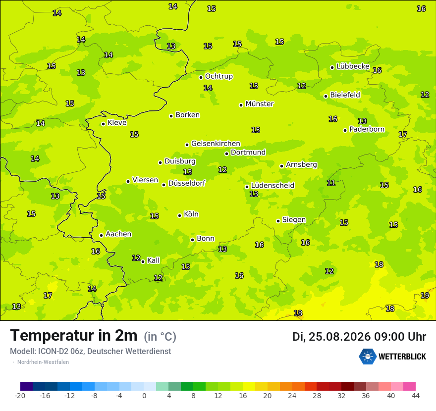 Temperatur