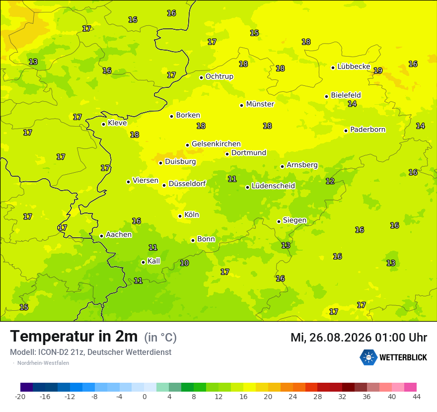 Temperatur