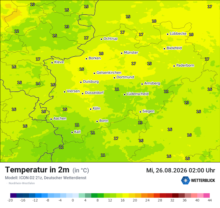 Temperatur