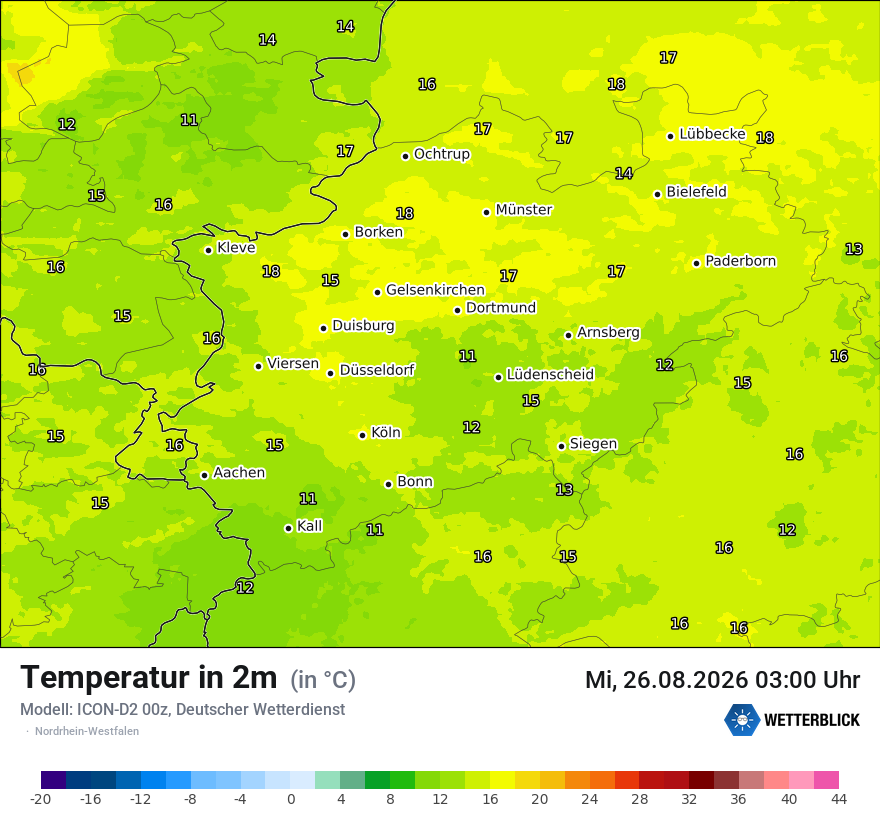 Temperatur