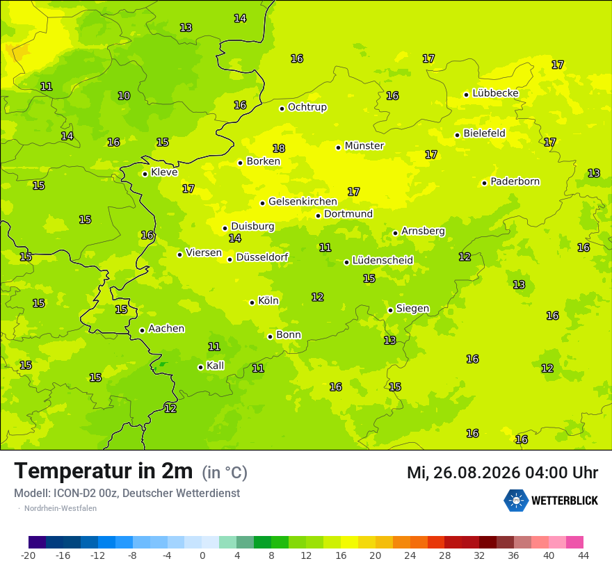 Temperatur