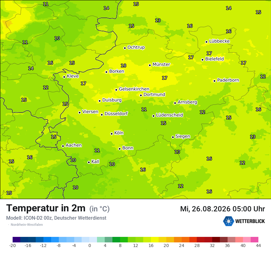 Temperatur