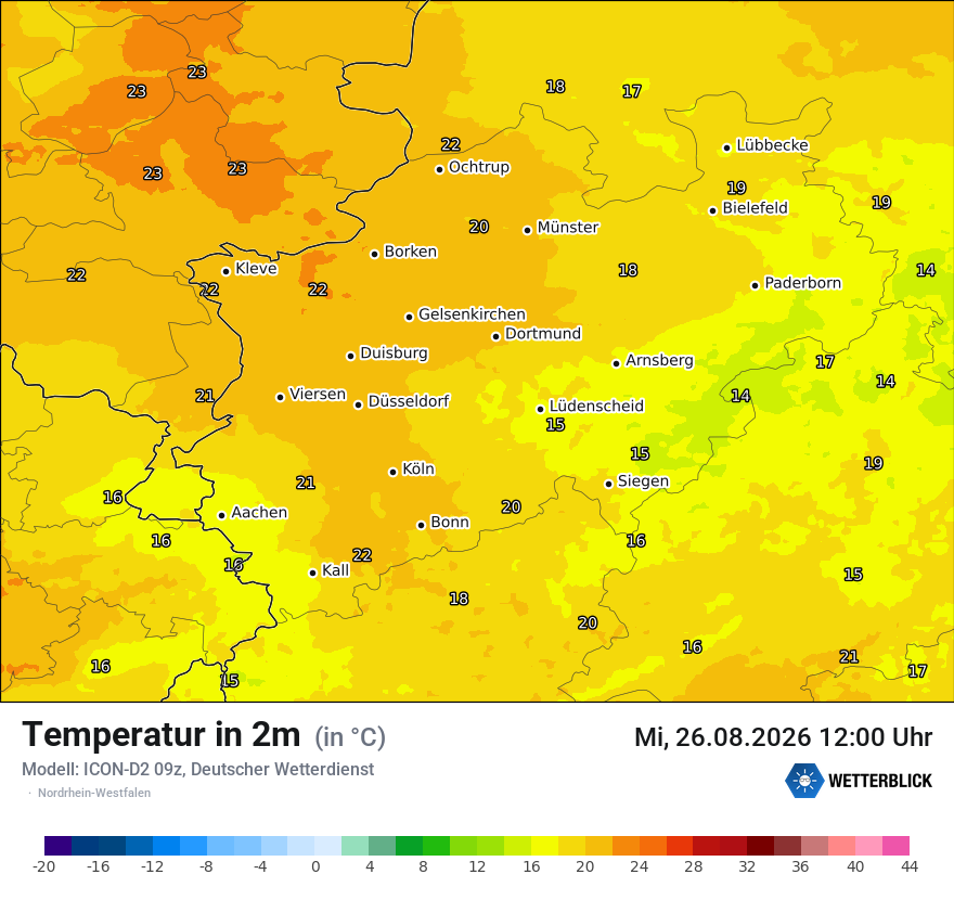 Temperatur
