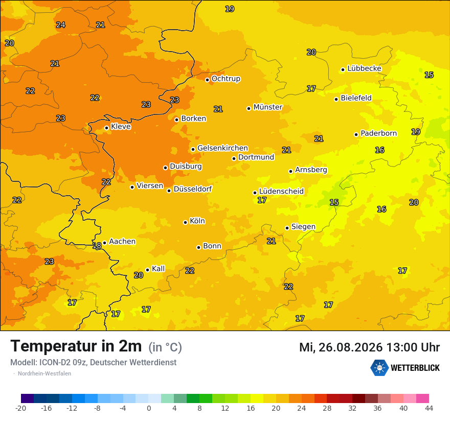 Temperatur