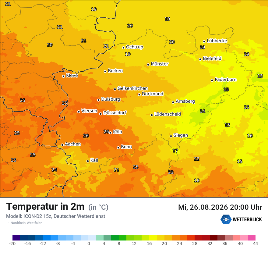Temperatur