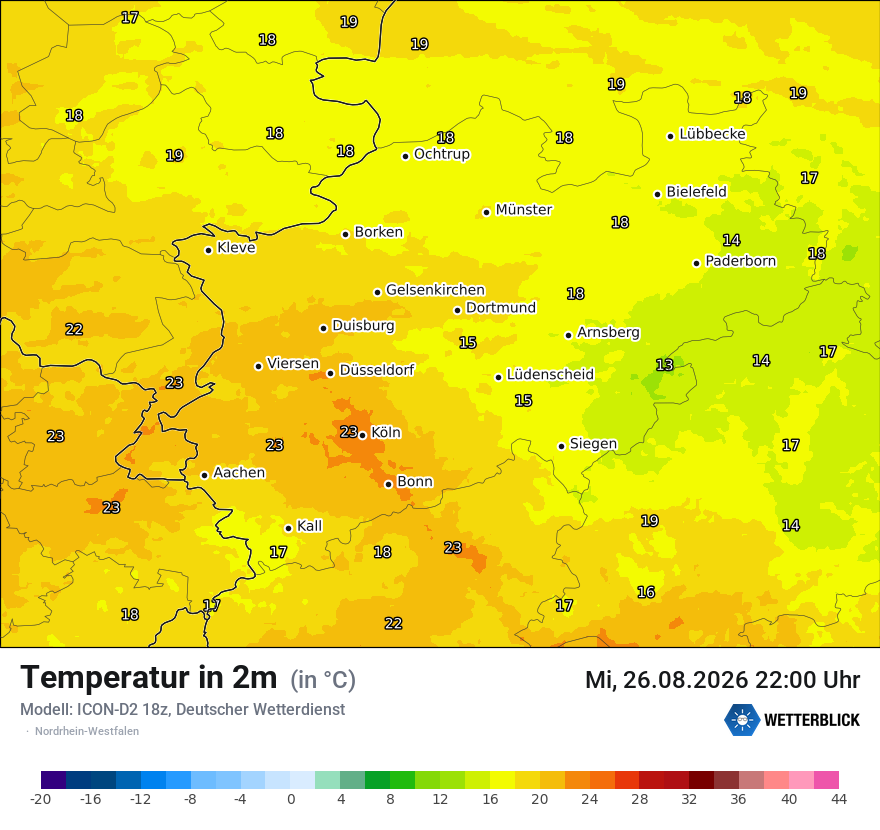 Temperatur