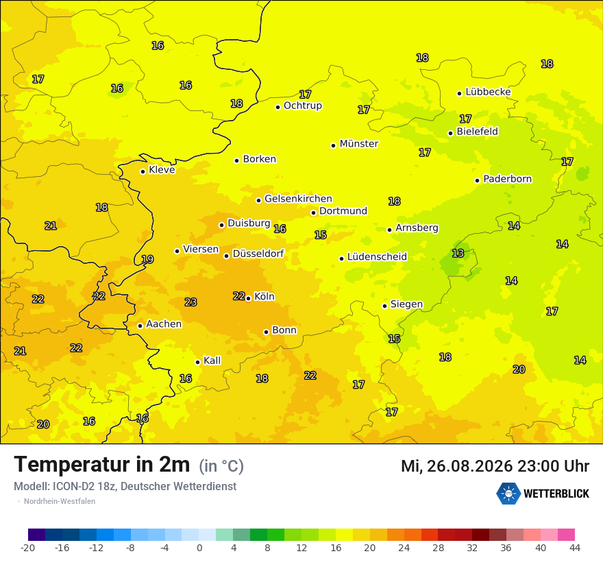 Temperatur