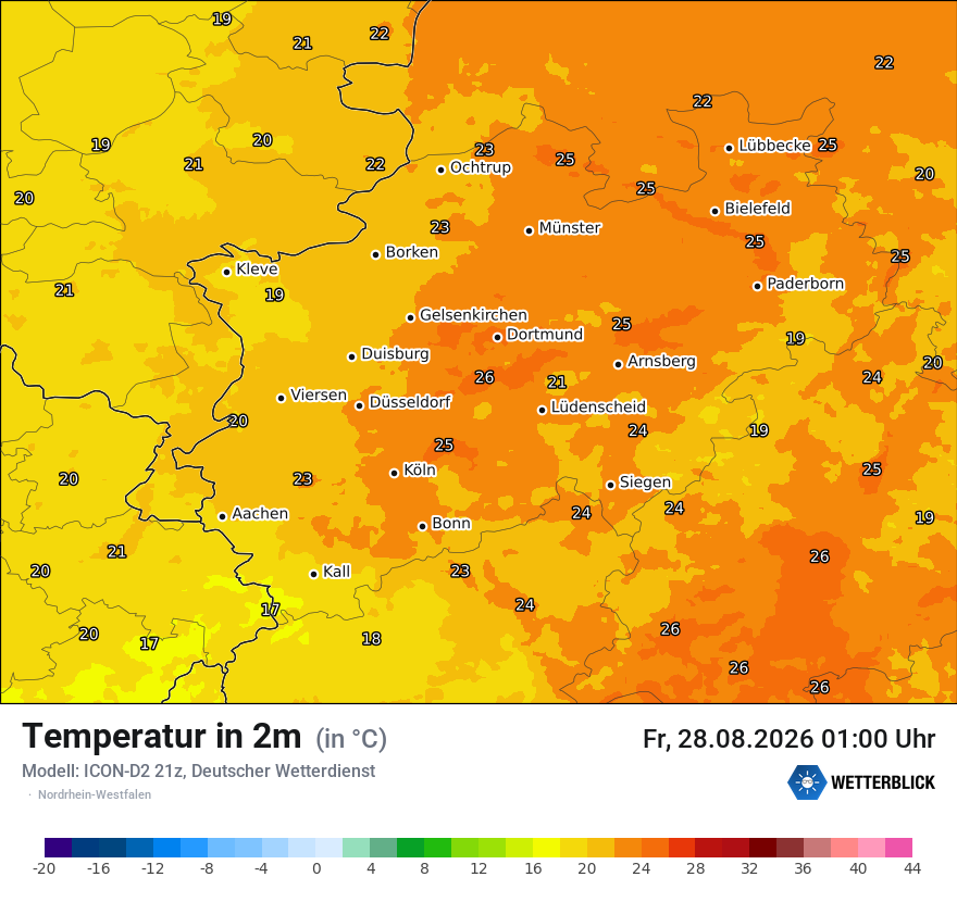 Temperatur