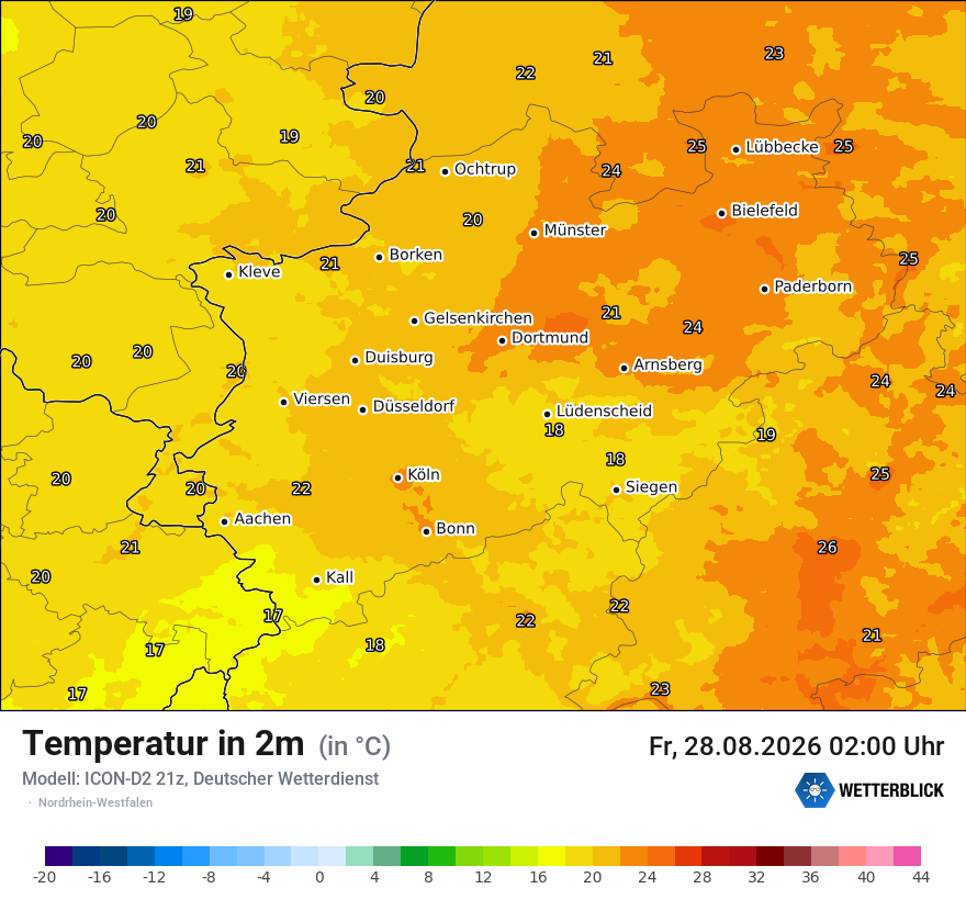 Temperatur