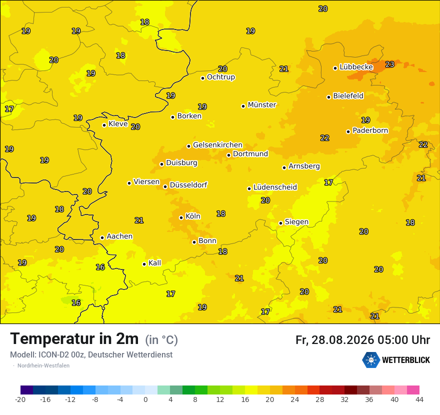 Temperatur