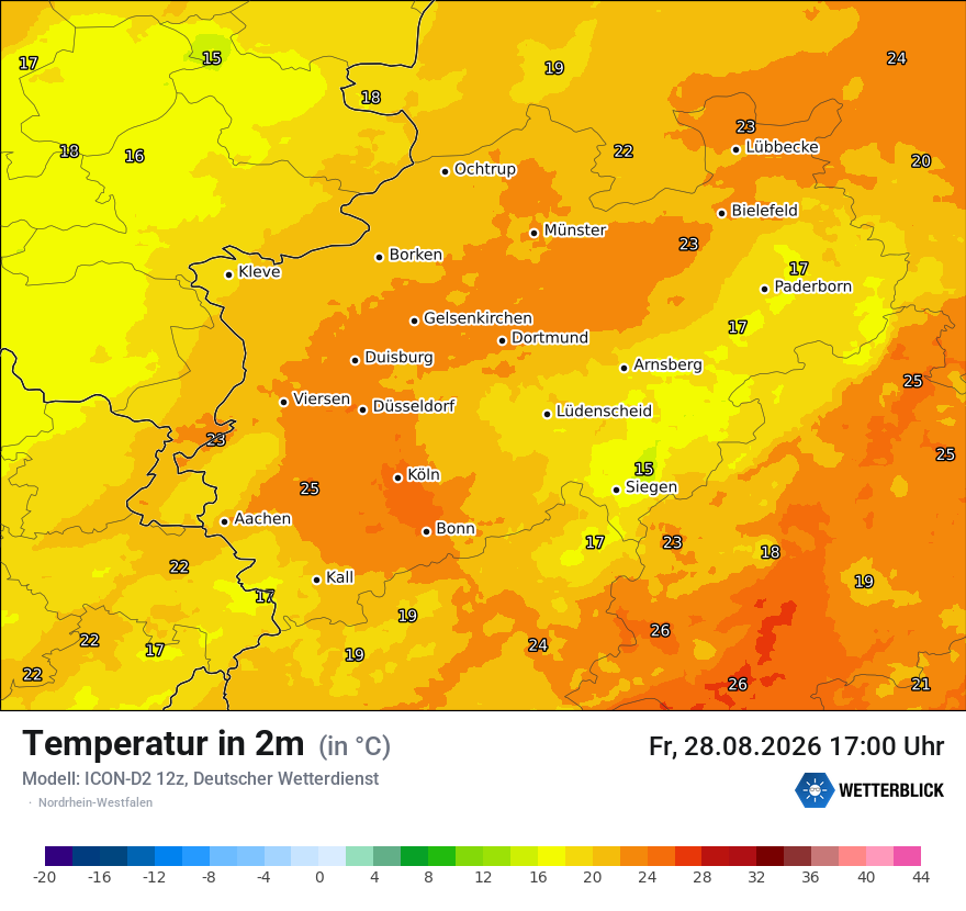 Temperatur